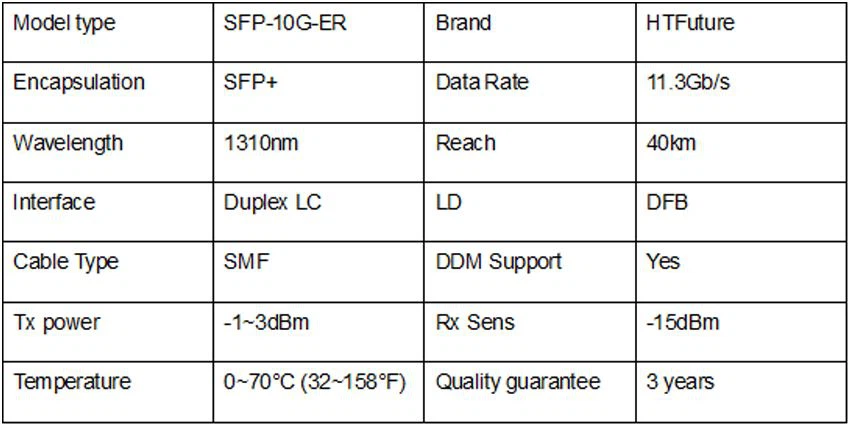 10G SFP+ 1310nm 40km