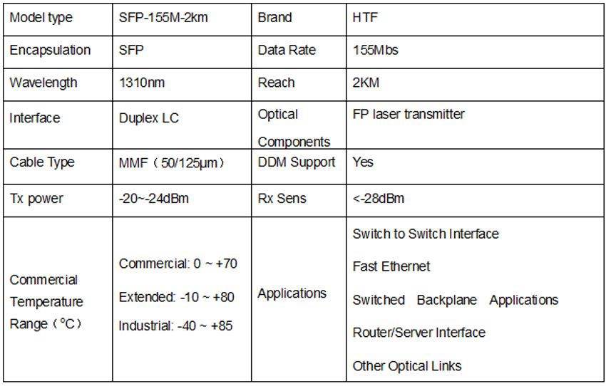 MMF 155M SFP 1310nm FP laser 