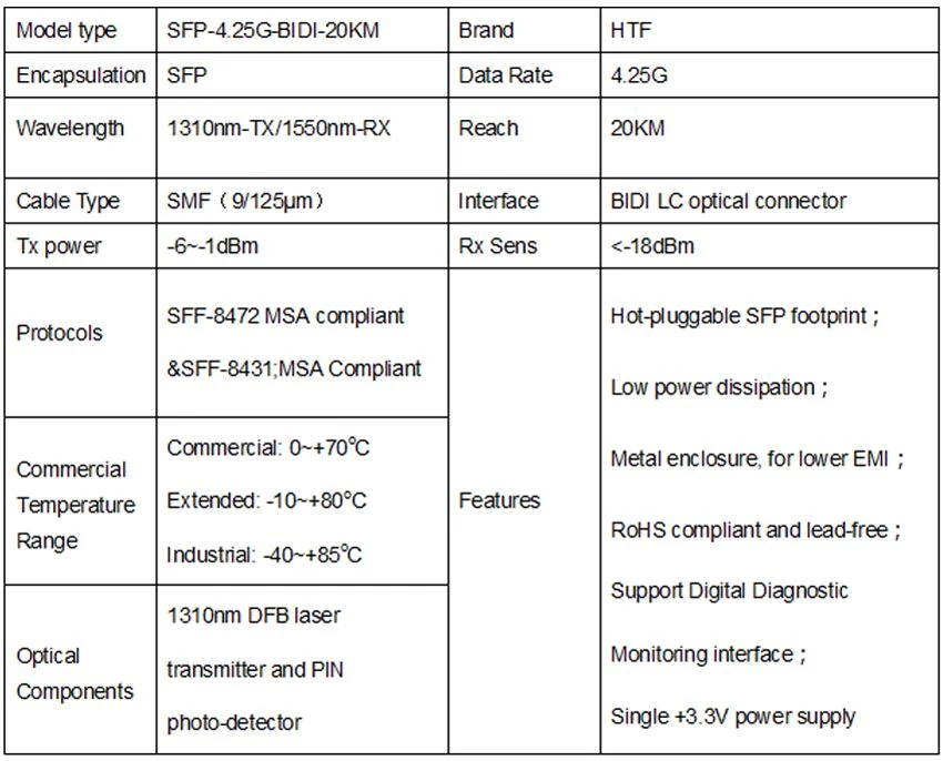 4.25G tx1310 rx1550 BIDI 20km LR Module 