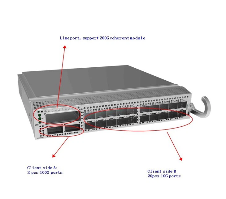 HTFuture DCI White Box HT6800 DWDM OTN Platform